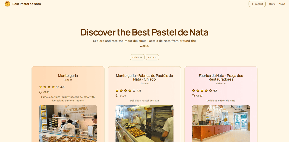 Best Pastel de Nata